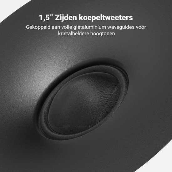Passieve Boekenplankluidsprekers, 4Ω 160W HiFi Stereo Luidsprekers met 6,5" HybridCone Composite Woofers en 1,5" Zijden Koepeltweeters voor Thuisbioscoop/Luisterkamer (Paar) — afbeelding 4