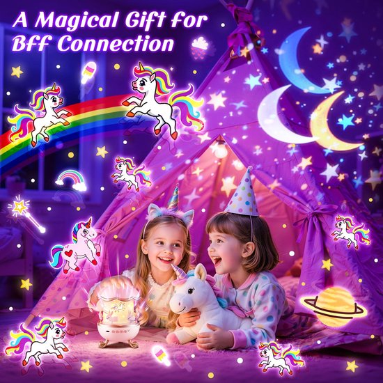 Carrouselprojectorlamp - Nachtlampje voor kinderen - 6 lichtpanelen + 8 geluidseffecten - Muziekdoos - Verjaardagscadeau voor meisjes van Oemmn — afbeelding 4