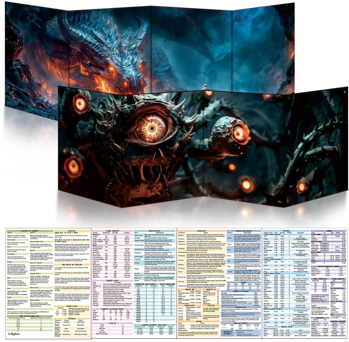 Byhoo DM kijkscherm, set van 2 voor D&D 5E 2 themawerelden, waterdicht oppervlak, drievoudig opvouwbaar (A4) - ShopVlot