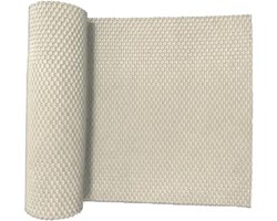 Antislipmat Set - Dashboard Matten - Spullen Stabiliseren - Snijdbaar PVC Schuim - 200 x 30 cm - Transparant
