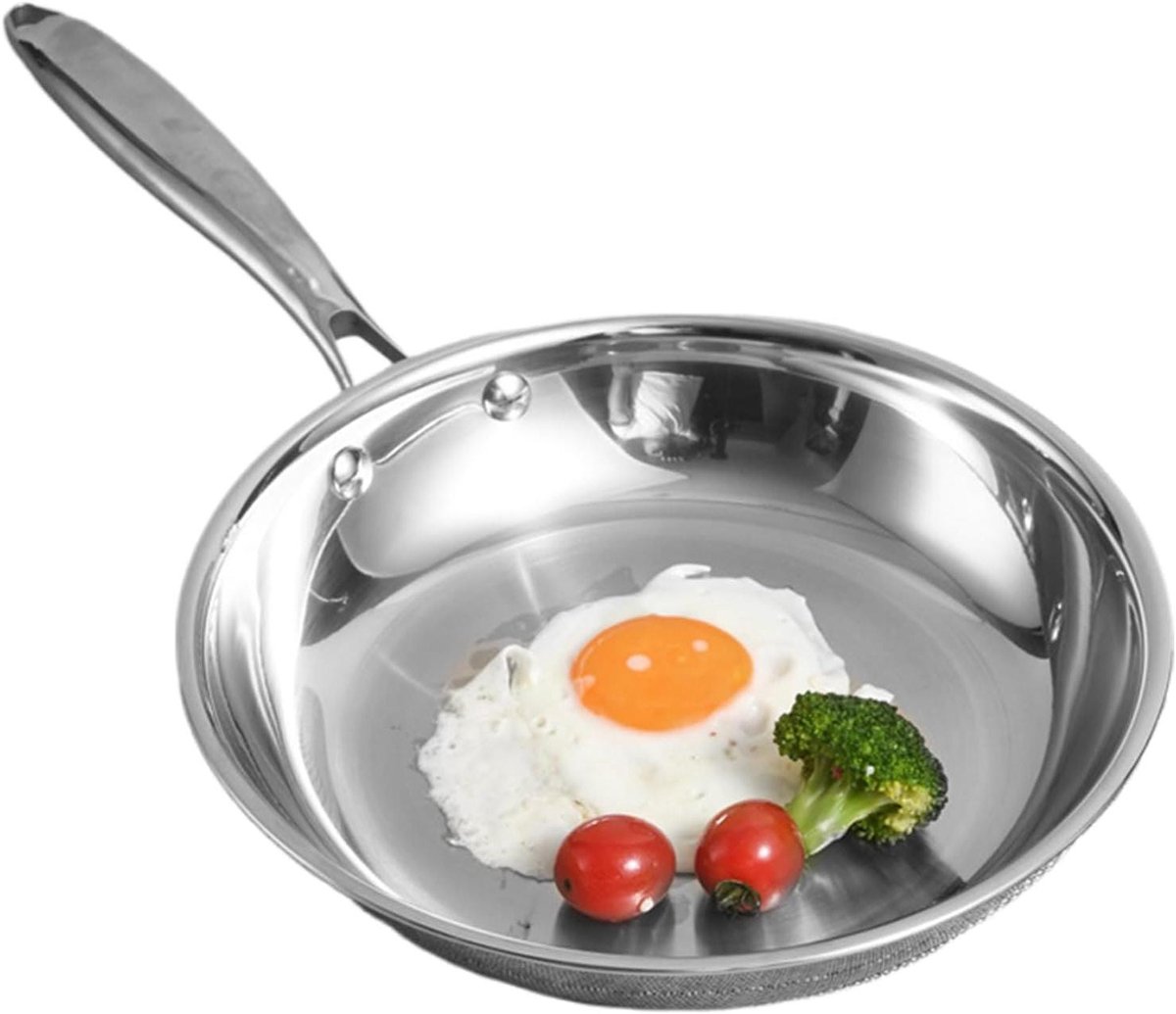 Roestvrijstalen Koekenpan - Steak Pan - Thuis Koken - Naadloze Hitteoverdracht - 28 cm - Zilver