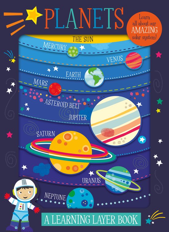 De planeten van ons zonnestelsel: Mercurius, Venus, Aarde, Mars, de asteroïdengordel, Jupiter, Saturnus, Uranus en Neptunus. Met een astronaut.