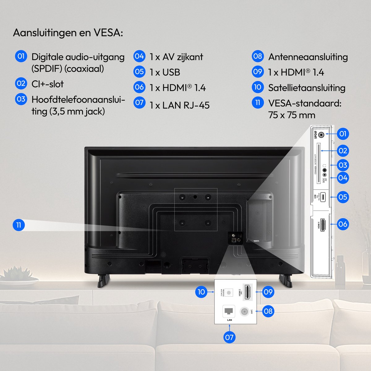 MEDION 59,8 cm (24 inch) HD TV (Android TV, Smart TV, HDR, - afbeelding 3