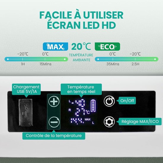 Draagbare Auto Koel- en Vriezerbox 23L - 12V/24V en 230V voor Camping en Reizen — afbeelding 4