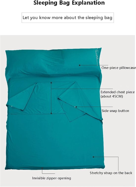 Slaapzakvoering Katoen - Reislaken Slaapzak - Comfortabel Reizen - 300 Thread Count - 80x210cm - Blauw — afbeelding 3