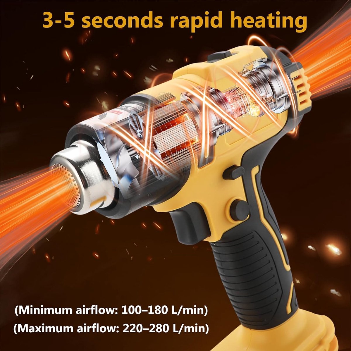 Battery hot air gun battery compatible with Dewalt 20 V, 50 °C - ShopVlot