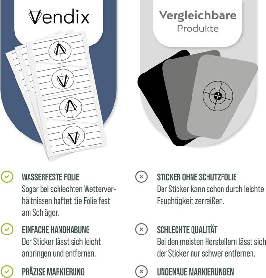 Golf Impact Stickers 152x - Weerbestendige impact tape - Voor verschillende slagen - Directe feedback op je strokes - ShopVlot van GOLF — afbeelding 4