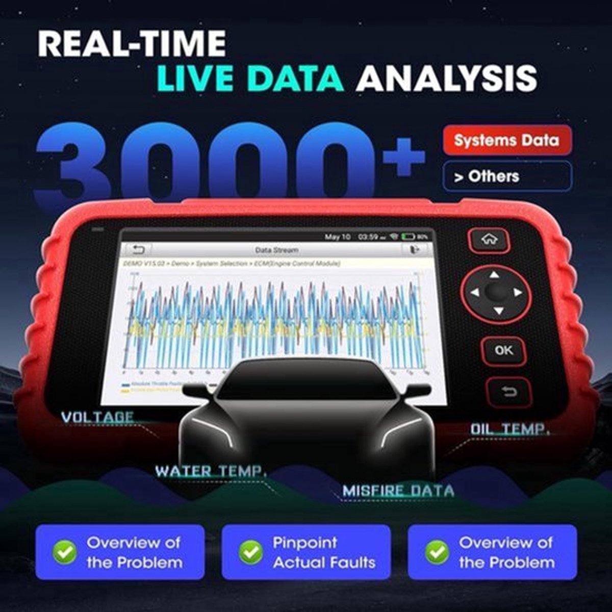 OBD2 Scanner – Autodiagnose Tool – Foutcode Lezer – Motor Diagnostiek – ABS Airbag Reset – 12 Resetfuncties – 5-inch HD Touchscreen