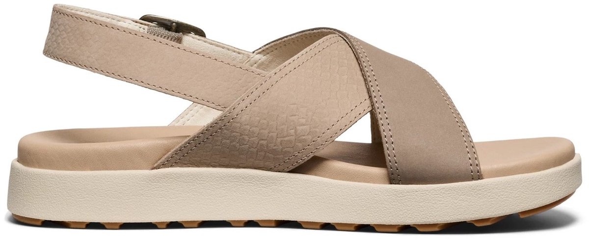 KEEN Dames Leren Sandalen KE-1030523 Veelkleurig