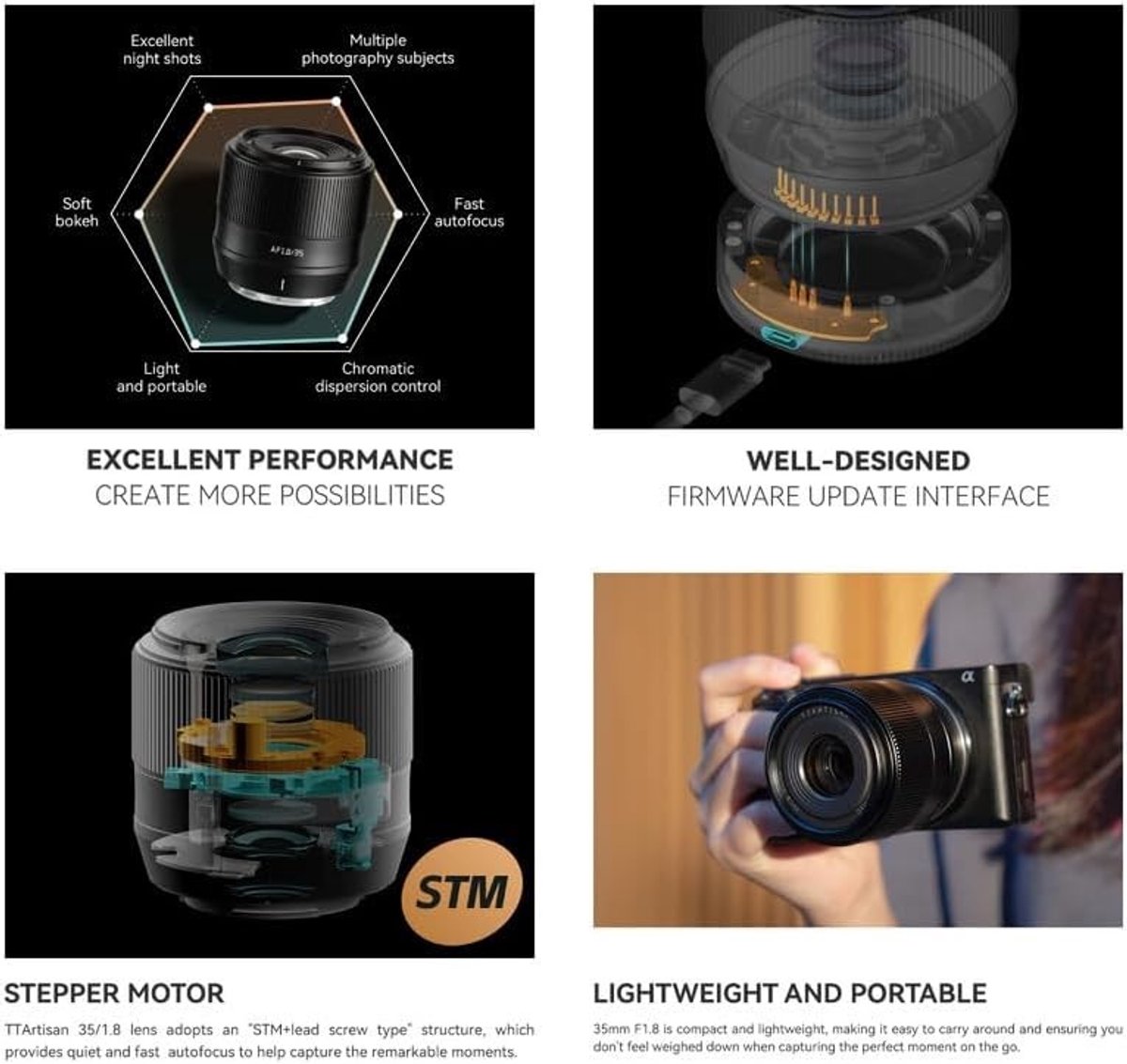 35mm F1.8 Autofocus Lens voor APS-C Fuji X-Mount Camera's - Geschikt voor X-A1, X-T1, X-E2S en meer