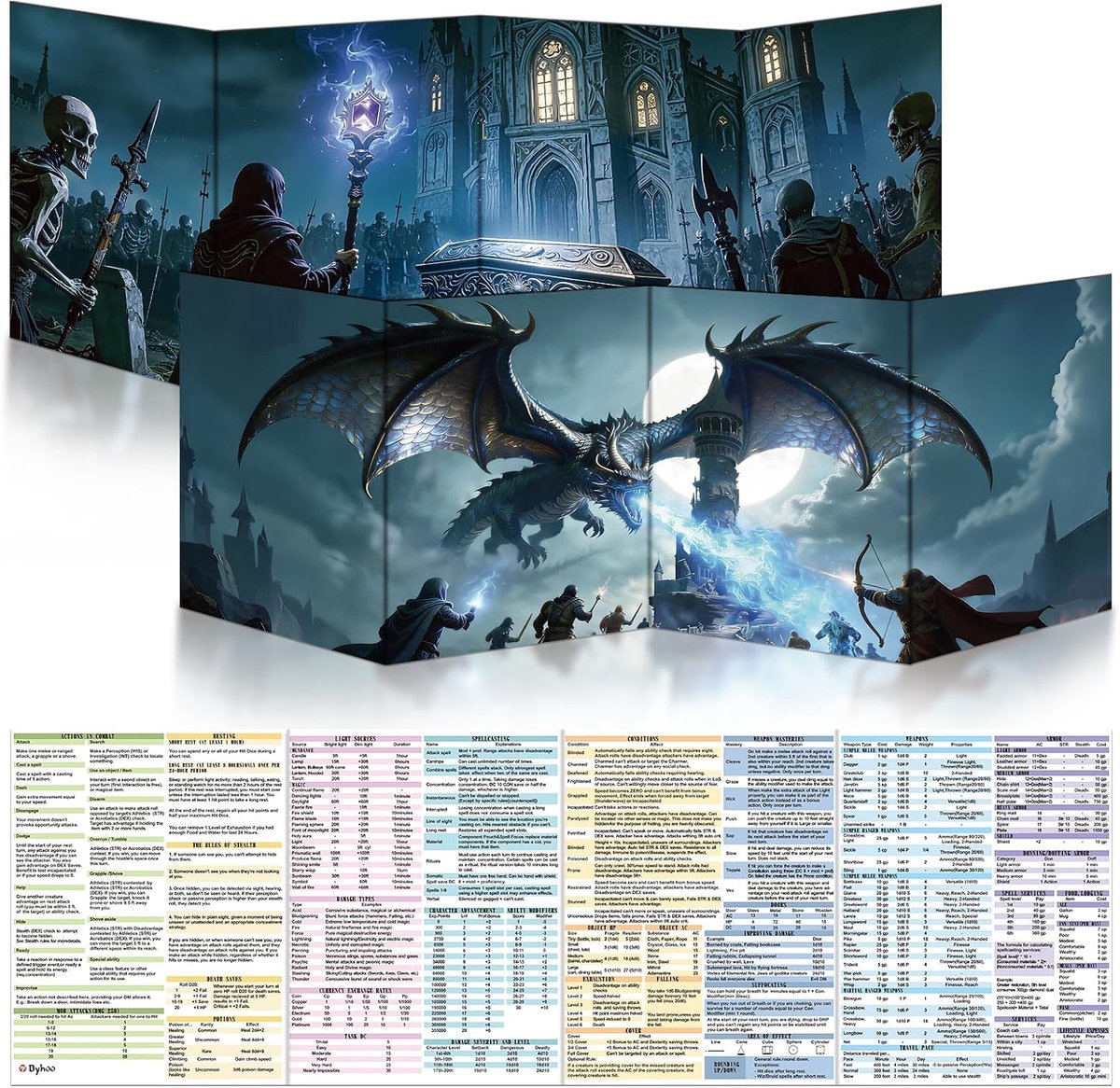 Byhoo DM zichtscherm, set van 2 stuks voor D&D 5E DND-accessoires, Necromancer's Ritual & Siege of the Watchtower - ShopVlot