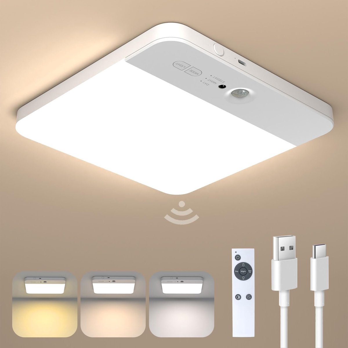 Omgoods - LED Plafondlamp met Beweging Sensor voor Binnengebruik