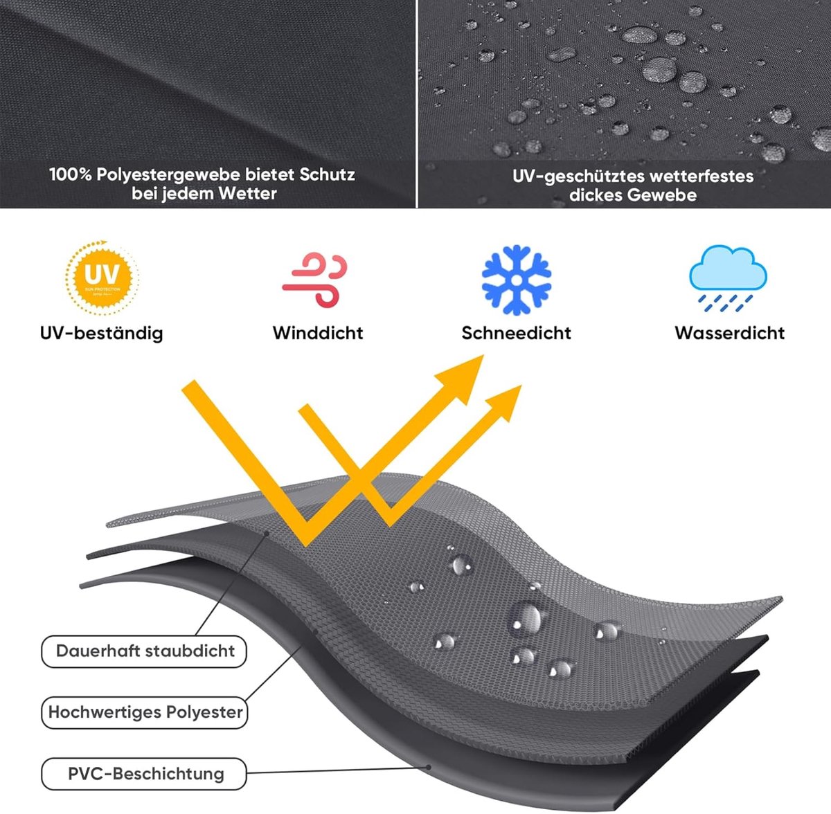 SnelShoppen - Beschermhoes voor Parasol - UV- en Stofbestendig, Waterproof, Weerbestendig, Scheurbestendig, Grijs, Voor Tuin en Balkon