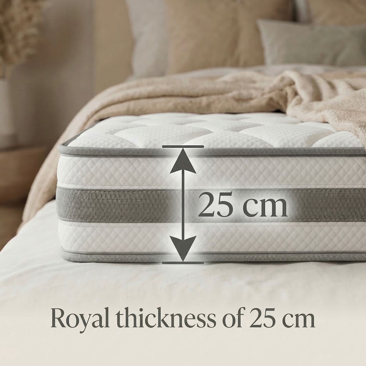 DESMIU Matras 140x200 cm - 7-Zones Pocketveringmatras H4 - Comfortschuim en Ademend Polyester - Oeko-Tex Standard 100 - Wit