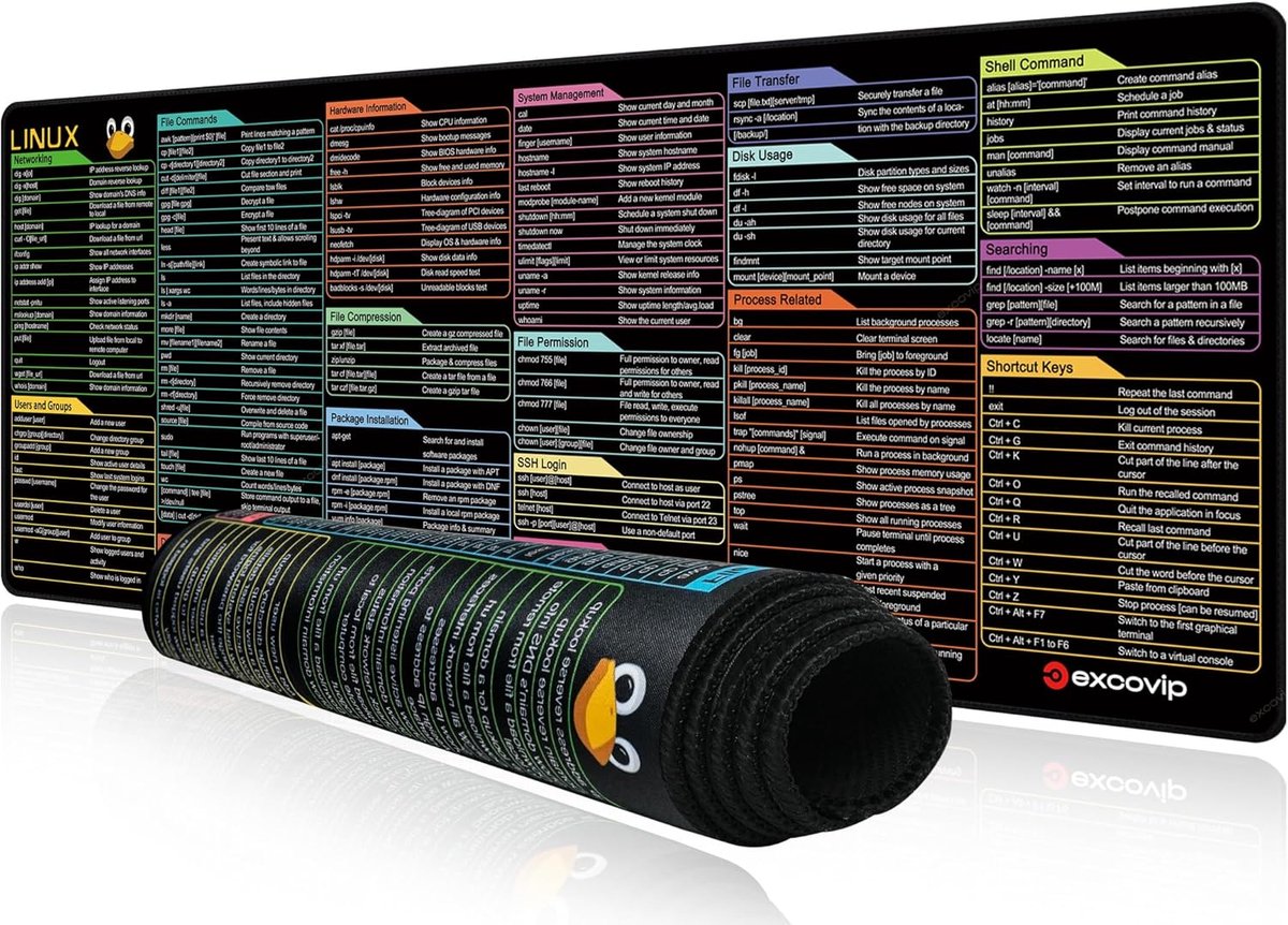 Thijox - Exco VIP Linux Commando Line Muismat 800x300mm - Cheat Sheet met Sneltoetsen en Snelkoppelingen voor Programmeurs - Ideaal voor Thuis en Kant