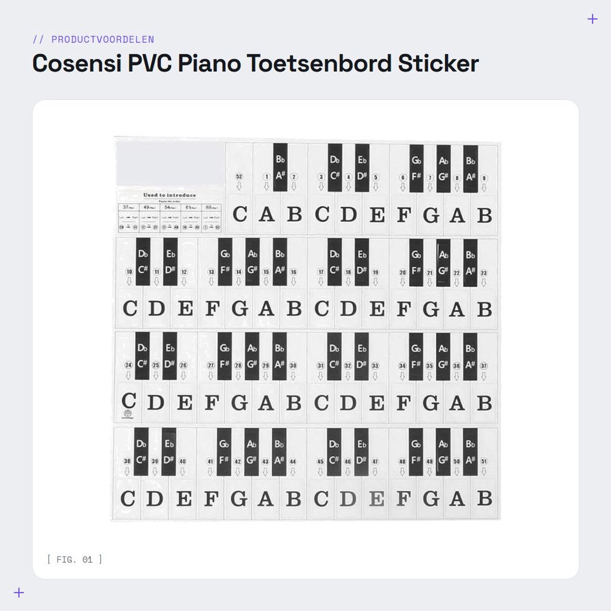 Dailygoods- Piano Toetsenbord Sticker Transparant - Zwart/Wit - Accessoires voor Muziekinstrumenten - PVC - 7.5x3.5cm - Nieuw