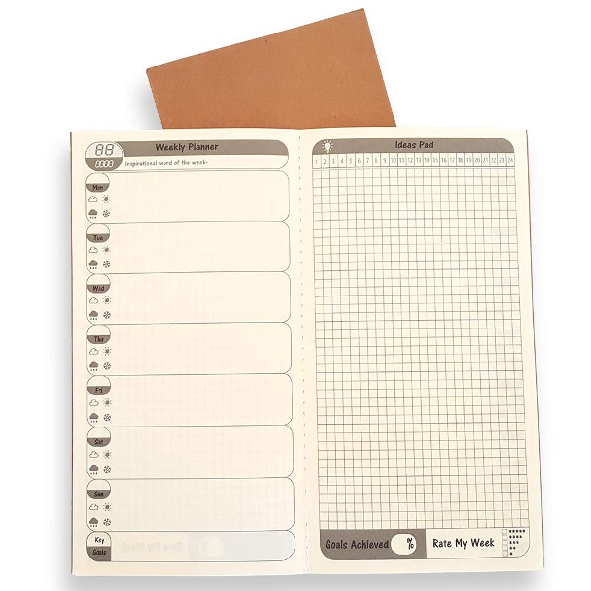 Dailygoods- Planner 2-pack - Wekelijkse Planner - Kalender Navulling - Notitieboek - Dagboek - 21x11cm - 26 Weken