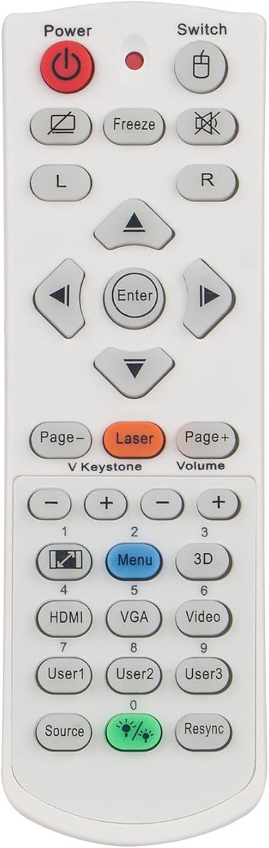 ALLIMITY Replce Remote Control suitable for ViewSonic Projectors LM-2401 IR1304L - ShopVlot