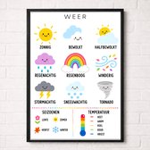 Het Weer Educatieve Poster voor Kinderen - Leren - groep 1 t/m 5 (4-9 jaar) - A2+ 43,2 x 61 cm