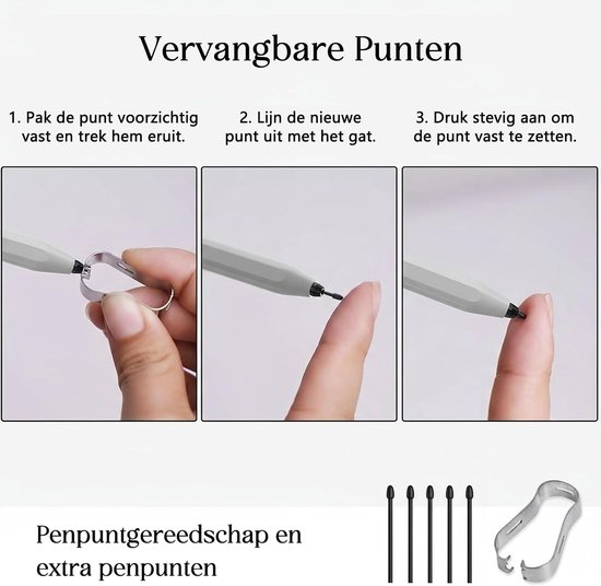 Styluspen Compatibel met Remarkable 2 Pen, EMR Stylus met Gum - Palmafwijzing en Kantelgevoelig, 4096 Drukniveau, Remarkable Pen voor Remarkable 2/1/Kindle Scribe — afbeelding 5
