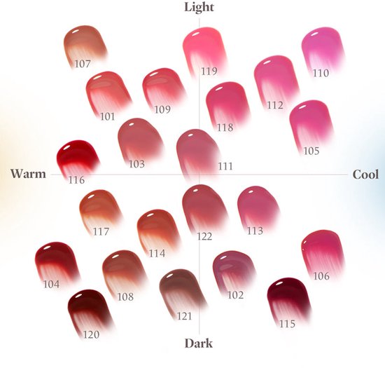 LAKA Fruity Glam Tint 110 Soda 4,5 Tinctuur