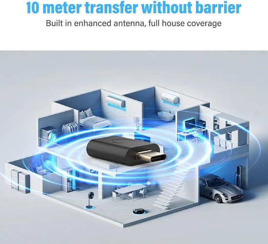 SnelShoppen - LE Audio Auracast Transmitter, Bluetooth 5.4 Adapter, Type C naar Draadloze Audio Transmitter voor TV, PC, Auto, Thuis, Multi Streaming — afbeelding 3