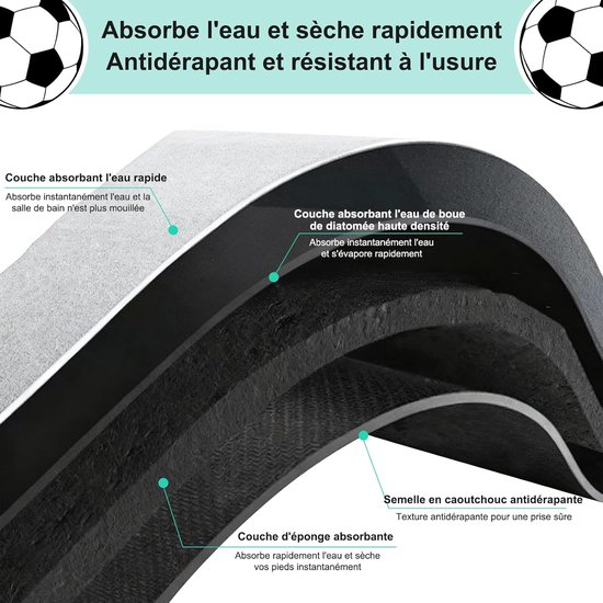 Voetbal Trainingsmat - Dribbelmat Voetbal - Balcontrole Oefenen - Antislip Stabiliteit - 90 x 60 cm - Zwart — afbeelding 3