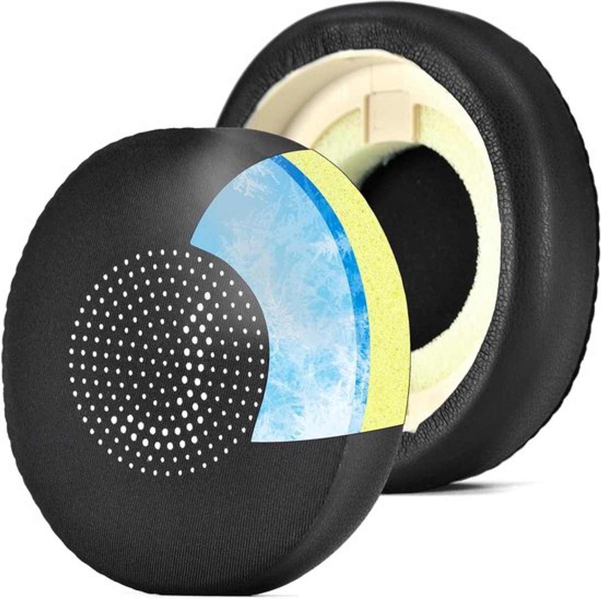 Comfortabele vervangende oorkussens van gel voor Jabra Evolve2 65 en 40, Elite 45h - Geluidisolatie, Ademend, Ergonomisch