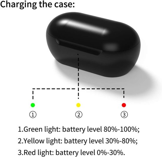 Draadloze oplaadcase voor Samsung Galaxy Buds & Buds+ Plus, beschermende vervangende oplader case (alleen oplader) — afbeelding 4