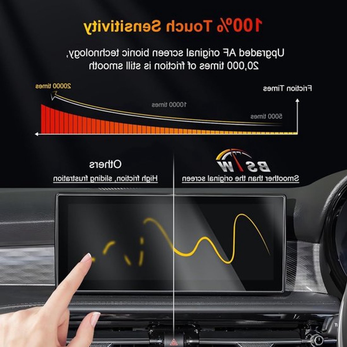 Beschermfolie voor 10,25 inch infotainment touchscreen, nano-kunststof displaybescherming, geschikt voor Alfa Romeo Tonale Sprint Veloce 2023-2026, navigatie en touchscreen bescherming