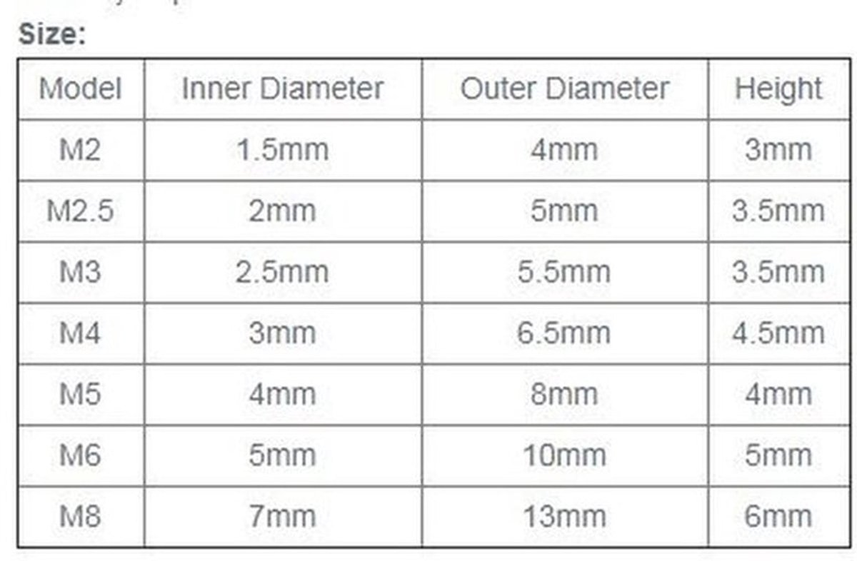 Moer Nylon Invoeging - 10 Stuks - Koolstofstaal - Zelfsluitend - Schokbestendig - Antiroest - Borgmoer
