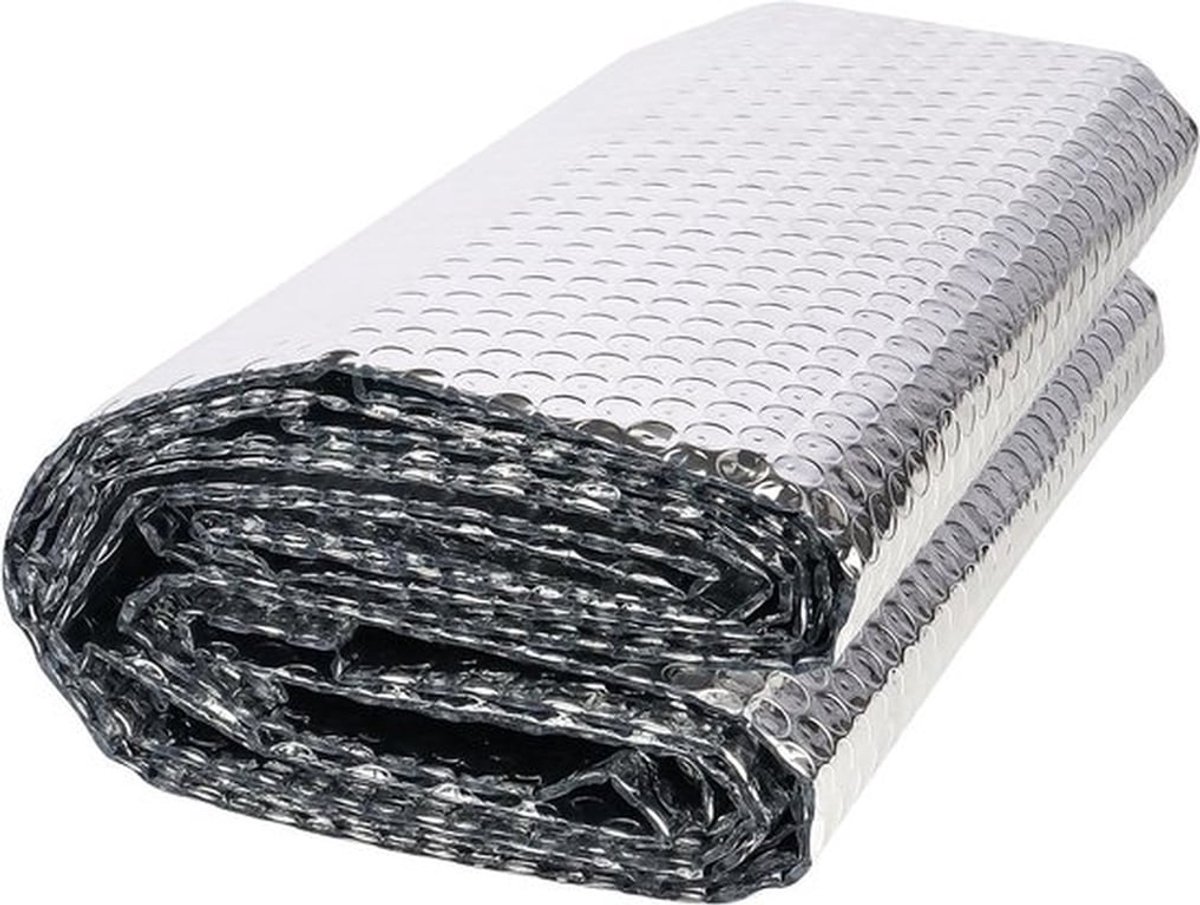 Reflecterende Aluminium Isolatiefolie voor Radiatoren, Vloeren en Muren - Warmte-isolatie en Energie-efficiëntie (1,5 m x 2,5 m)