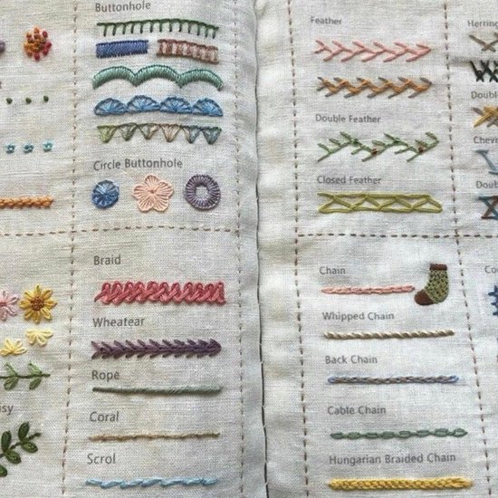 Borduurboek - Naaiboek Stekenboek - Handwerk Leren - Losbladig Ontwerp - Niet Gespecificeerd - Niet Gespecificeerd — afbeelding 4
