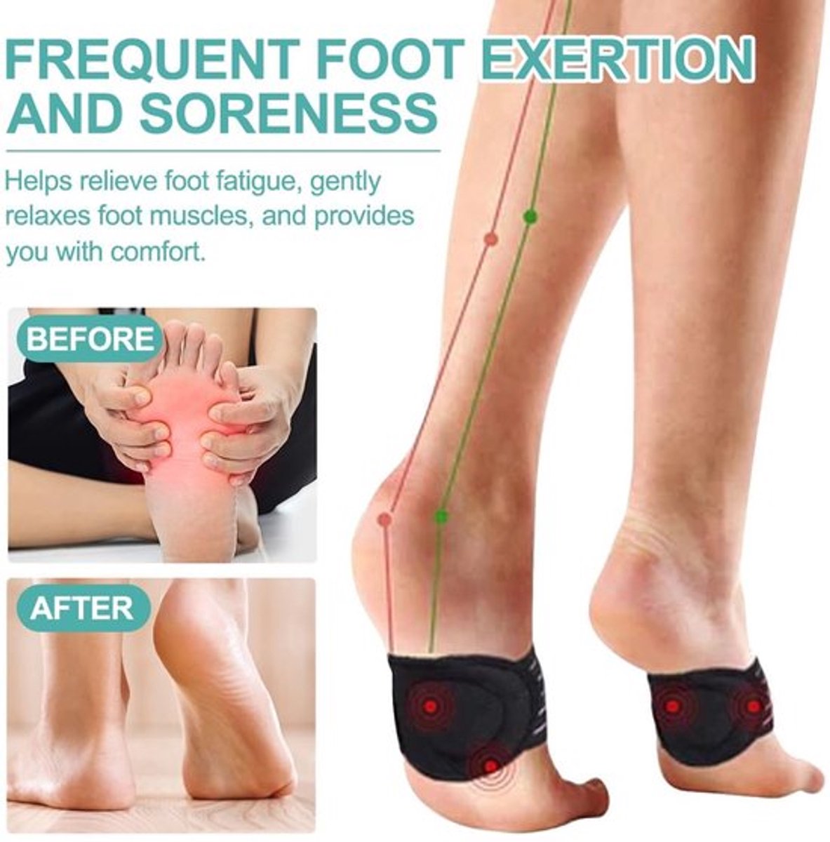 Voetboogbandage 2-delig - Verstelbare Middenvoetbandage - Plantar Fasciitis Bandage - Voetboogpijn Verlichting - Ademend en Comfortabel - Drukvermindering Kussen - Voetbandage