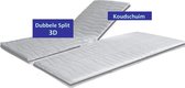 Split-toppermatras 3D Koudschuim 10 CM - Met dubbele split - 180x200/10