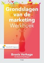 Grondslagen van de marketing