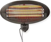 Excellent Electrics - Terrasverwarming - Muurmodel