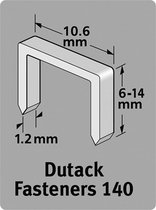 Niet serie 140 Cnk 8mm doos/5000 st.