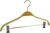 De Kledinghanger Gigant - 50 x Blouse / shirthanger berkenhout naturel gelakt met anti-slip knijpers, 46 cm