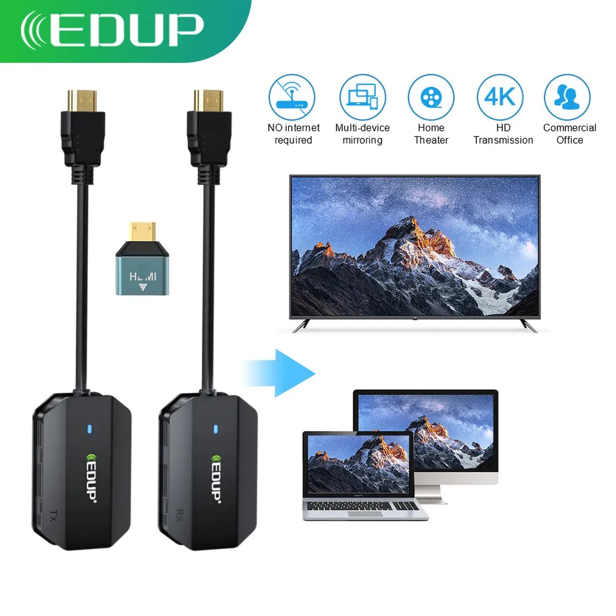 Viatel EDUP Wireless HDMI Kit | Draadloze HDMI Zender & Ontvanger | 1080P Video/Audio | Plug & Play | 0.1s Lage Latentie | 98FT/30M Bereik | Geschikt voor Laptop/PC/Camera/Telefoon naar Monitor/Projector/HDTV | Dual Band 2.4G/5G