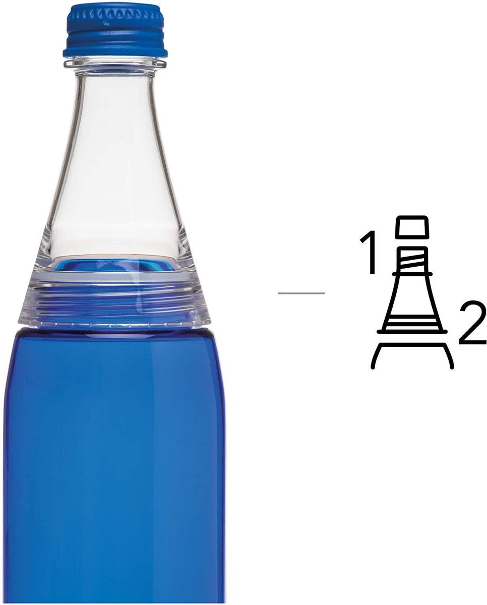 Aladdin Waterfles - Kunststof - 700 ml - Blauw