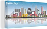 Canvas Schilderij Architectuur - Rotterdam - Skyline - 40x20 cm - Wanddecoratie