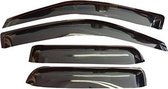 Winddeflector HEKO 13150 Frontaal (2 pcs)