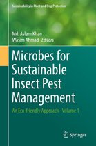 Sustainability in Plant and Crop Protection - Microbes for Sustainable Insect Pest Management