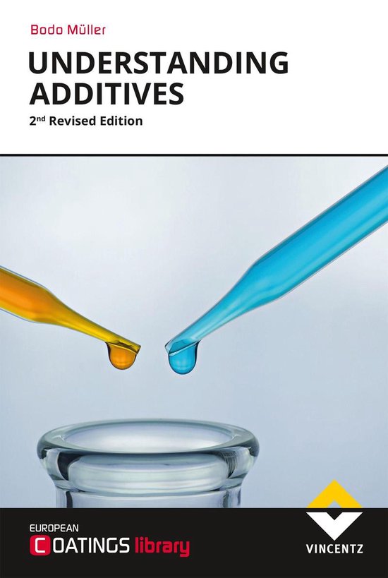 Understanding Additives - cover