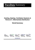 PureData World Summary 4163 - Cooling, Heating, Ventilation Systems & Parts (C.V. Aftermarket) Distribution World Summary