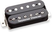 SH-11B 4C BLK Custom energroen zwart Bridge