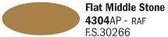 Italeri - Flat Middle Stone (Ita4304ap)