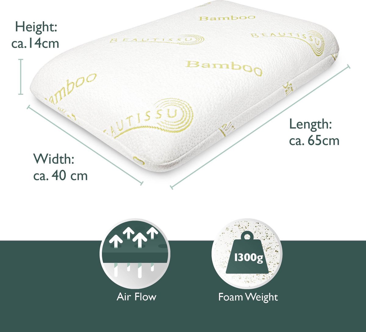 Pillux Memory foam cushion for travel (aloe biocerics Pillux Memory foam cushion for travel (aloe biocerics