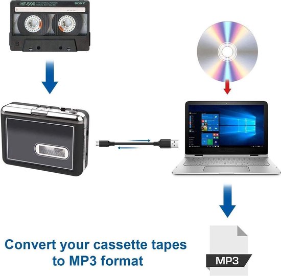 Lecteur de cassette Rybozen AudioLAVA, baladeur portable et convertisseur  de cassette... | bol.com